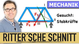 Wie berechne ich Stabkräfte eines Fachwerks nach der Ritter Methode  Ritter´sche Schnittverfahren [upl. by Brand441]