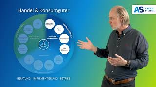 Digitale Transformation im Handel amp in der Konsumgüterindustrie Unsere Lösungen einfach erklärt [upl. by Bob]