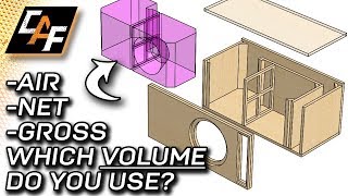 Subwoofer Box Volume Explained  Gross vs Net vs Air [upl. by Mather261]