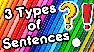 What are the Different Types of Sentences  Educational Lesson For Kids [upl. by Enaek]