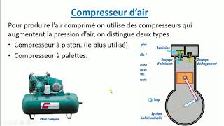 Les accessoires pneumatiques  Cours pneumatique partie 5 [upl. by Netnilc]