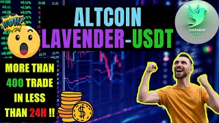 How to setup Binance API to Zignaly Tutorial  Blockchain Sparrows Lavender USDT Results [upl. by Lacagnia]