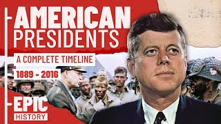 American Presidents A Complete Timeline  Harrison to Obama 22 [upl. by Joey635]