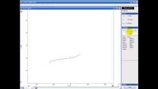 Cyclic Voltammetry CV in EChem Software Electrochemistry eDAQ Potentiostat [upl. by Miun337]