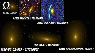 Largest Galaxies Size Comparison  Galaxy Size Comparison [upl. by Lasorella]