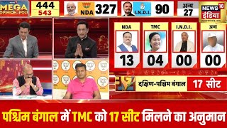 Mega Opinion Poll West Bengal के ओपिनियन पोल में TMC पर भारी NDA  Lok Sabha Election 2024  BJP [upl. by Dercy647]