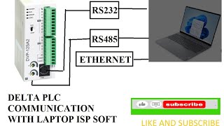 delta plc communication with ispsoft laptop delta plc rs232 delta plc rs485 delta plc ethernet [upl. by Yenahpets]