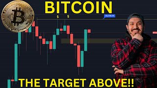 BITCOIN  APPROACHING OUR TARGET crypto [upl. by Yeldua]