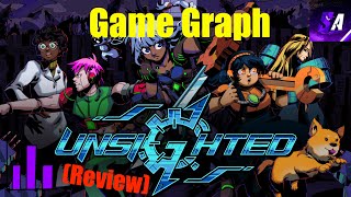 Game Graph  Unsighted Review [upl. by Colon]