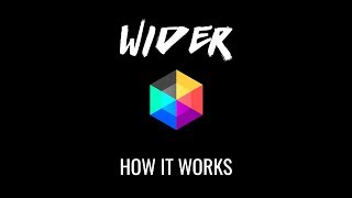 WIDER How It Works [upl. by Lebanna]