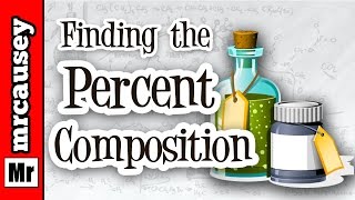 Calculating Percent Composition and Empirical Formulas [upl. by Ilona992]