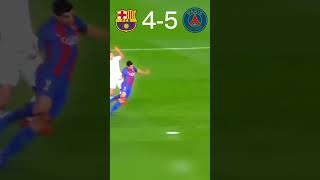 PSG vs Barcalona 1st and 2nd leg 2017 ucl Round of 16 [upl. by Coben]