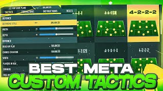 THE BEST META 4222 CUSTOM TACTICS  INSTRUCTIONS FIFA 23 ULTIMATE TEAM [upl. by Zena]