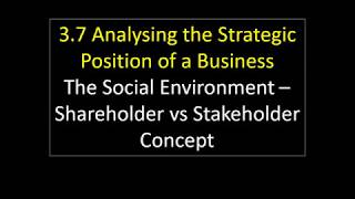 37 51 Corporate Social Responsibility  Shareholder vs Stakeholder Concept [upl. by Ainar264]