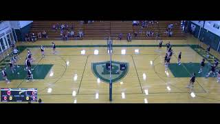 Richwoods High vs Peoria ChrRichwoods [upl. by Eenerb]