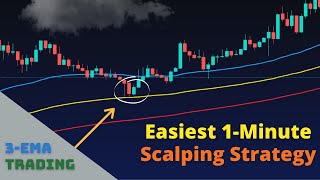 The Easiest 1Minute Scalping Strategy 3EMA Trading Strategy [upl. by Isborne]