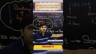 Rayleigh’s law explained in different style manishkashyap biharboardphysics physics motihari [upl. by Nashbar44]