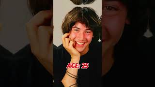 The Evolution of Keanu Reeves 19852024 shorts [upl. by Nilhsa]