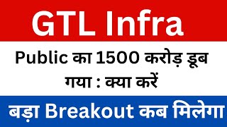 gtl infra share latest news today  gtl infrastructure share news • gtl infra target gtlinfra [upl. by Lon]