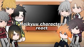 Haikyuu characters react  haikyuuhq  read disc  haikyuu [upl. by Gigi755]