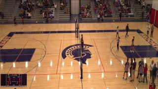 Brookfield East vs Kettle Moraine High School Boys JV Volleyball [upl. by Kolivas]