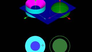 Geometry with MicroStation Cavalieries Principle 3D [upl. by Trumann]