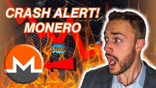 Monero XMR Delisting From Binance The End Of Privacy Coins [upl. by Damian254]