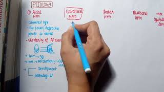 What is hyperopia  HYPERMETROPIA  Refractive error of Eyes  far sightedness  Ophthalmalogy [upl. by Churchill]