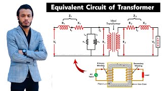 Transformer Equivalent Circuit  Electrical Machine  Bangla [upl. by Avle]