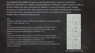 Chromatografia jest metodą analityczną za pomocą której można rozdzielić mieszaninę na składniki [upl. by Enail]