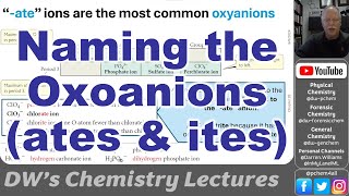 1411 L07 Practice naming the oxyanions in ionic compounds 2024 [upl. by Aidnahs123]