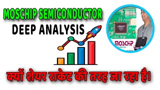 moschip semiconductor share analysis  moschip semiconductor buy or not deep analysis multibagger [upl. by Cleave]