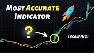 I Tested The Best TradingView Indicator 100 Times on a 5 Minute Chart  Crazy Results [upl. by Olrak872]