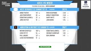 Abberton amp District CC Sunday 1st XI v West Bergholt CC Sunday 1st XI [upl. by Adimra]