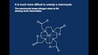 The mechanism of linear and macrocyclic chelators [upl. by Mcgaw]