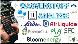 Wasserstoff AktienAnalyse Linde Air Liquide Bloom SFC Plug Power Powercell  Neuer Hype [upl. by Kress]