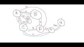 RBS PBM771 Minimum Spanning Tree Prims Algorithm 2024 11 19 09 06 36 [upl. by Enialem]