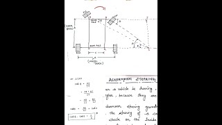 Ackerman Steering Mechanism With Proper Diagram amp Derivation Complete Explanation [upl. by Nanyt]