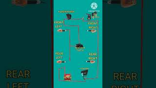 Motorcycle indicator wiring diagrambike turnsignal wiring [upl. by Aerdnaz]