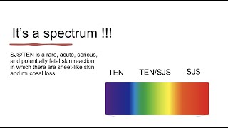 Toxic epidermal necrolysis Steven Johnson syndrome Dermatological spectra [upl. by Arabel]