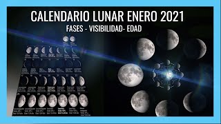 🌘CALENDARIO LUNAR ENERO 2021  TODAS las Fases de la Luna con imágenes MÍRALO [upl. by Prichard427]