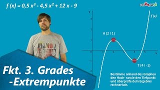 Funktion 3 Grades Extrempunkte  Hochpunkt Tiefpunkt graphisch amp rechnerisch [upl. by Conti]