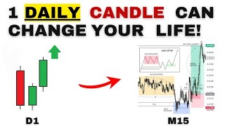 One Daily Candle Can Change Your Life  Best Market Makers Previous Days High and Low Strategy🔥😘 [upl. by Ulrica527]