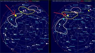 The Age of Pisces and the Age of Aquarius What They Are Updated Explanation [upl. by Percival]