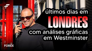 XAU LONDRES Análises gráficas em Westminster  FOREX  FIMATHE [upl. by Gustav]