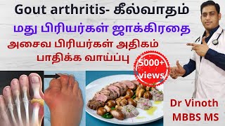 Gout arthritis Tamil  கீல்வாதம்  Uric acid  Symptoms Treatment  Prevention of uric acid crystal [upl. by Ellenhoj2]