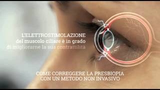 correzione della presbiopia iniziale con elettrostimolazione Ocufit [upl. by Upton9]