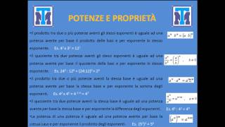 Test Medicina 2022 Matematica  Insiemi numerici e Algebra [upl. by Novy]