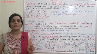 Class 31  Polyploidy Part 01  Introduction to Polyploidy and its Types  Causes of Polyploidy [upl. by Stanwinn]