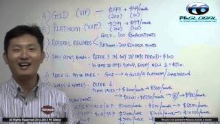 Worldventures Compensation Plan 2015 by IMD Dennis Bay Singapore [upl. by Jermyn]